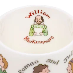 Shakespeare Characters Mug